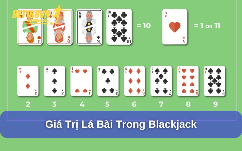 Quy định về giá trị lá bài